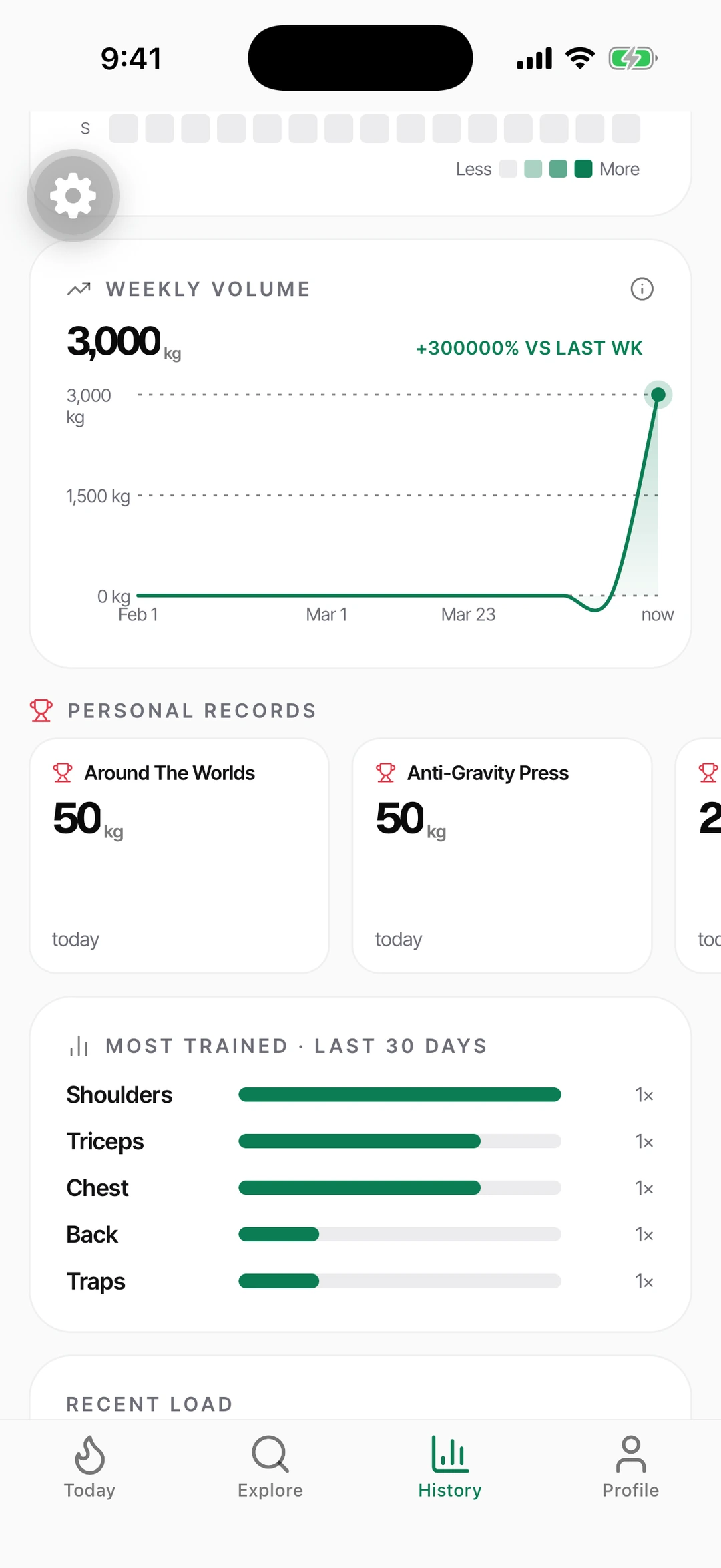 History middle — weekly volume line chart and personal records cards. Real Kettle Muscle screenshot.